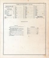Table of Contents 4, Wisconsin State Atlas 1878